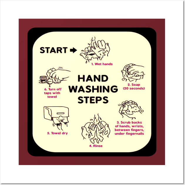 Hand Washing Steps Wall Art by TheDaintyTaurus